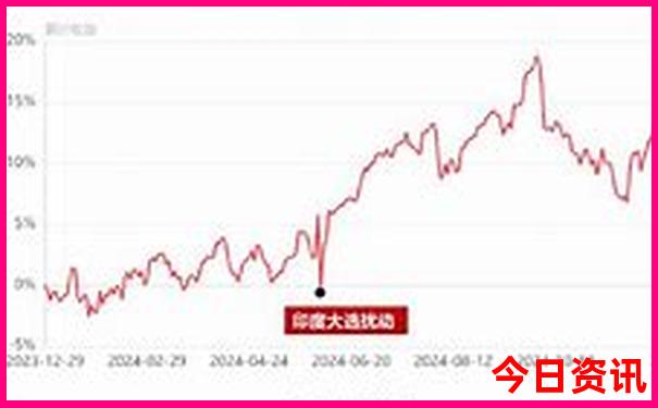 中国夏季避暑胜地有哪些